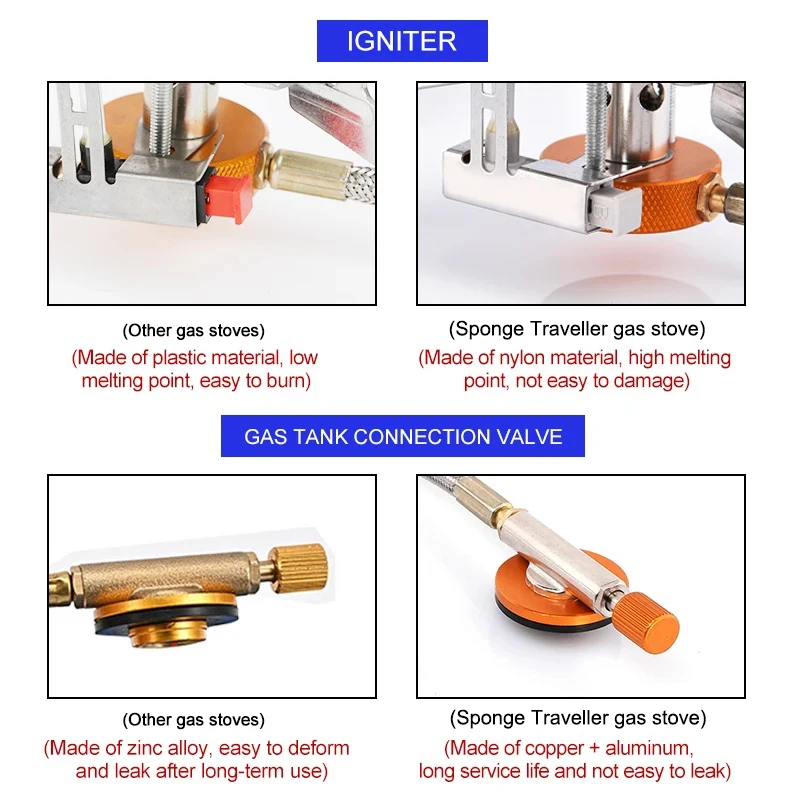 Camping Gas Stove Portable Fol - Camping Cooking Equipment Gas ulasan dan harga